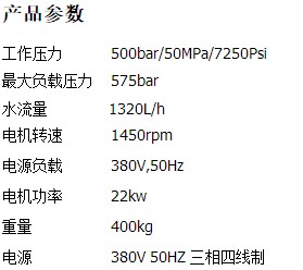 長沙鴻森機械有限公司,高壓清洗機,噴霧降溫降塵,工業清洗機,