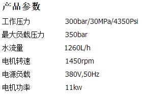 長沙鴻森機械有限公司,高壓清洗機,噴霧降溫降塵,工業清洗機,